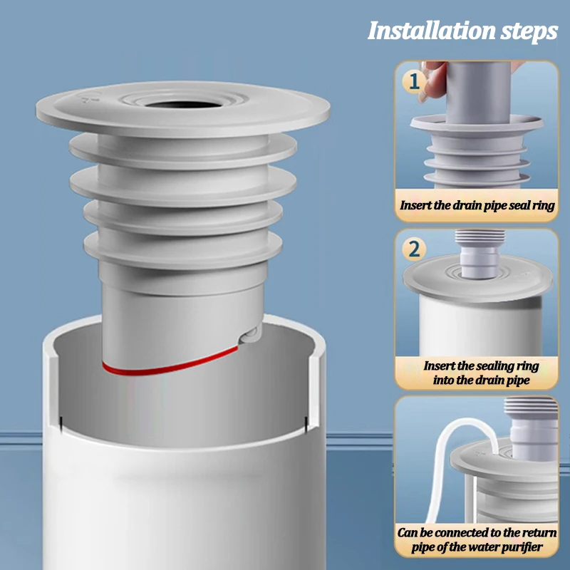 Silicone Bathroom Sewer Seal R – Drain Pipe Clip recenzja i cena