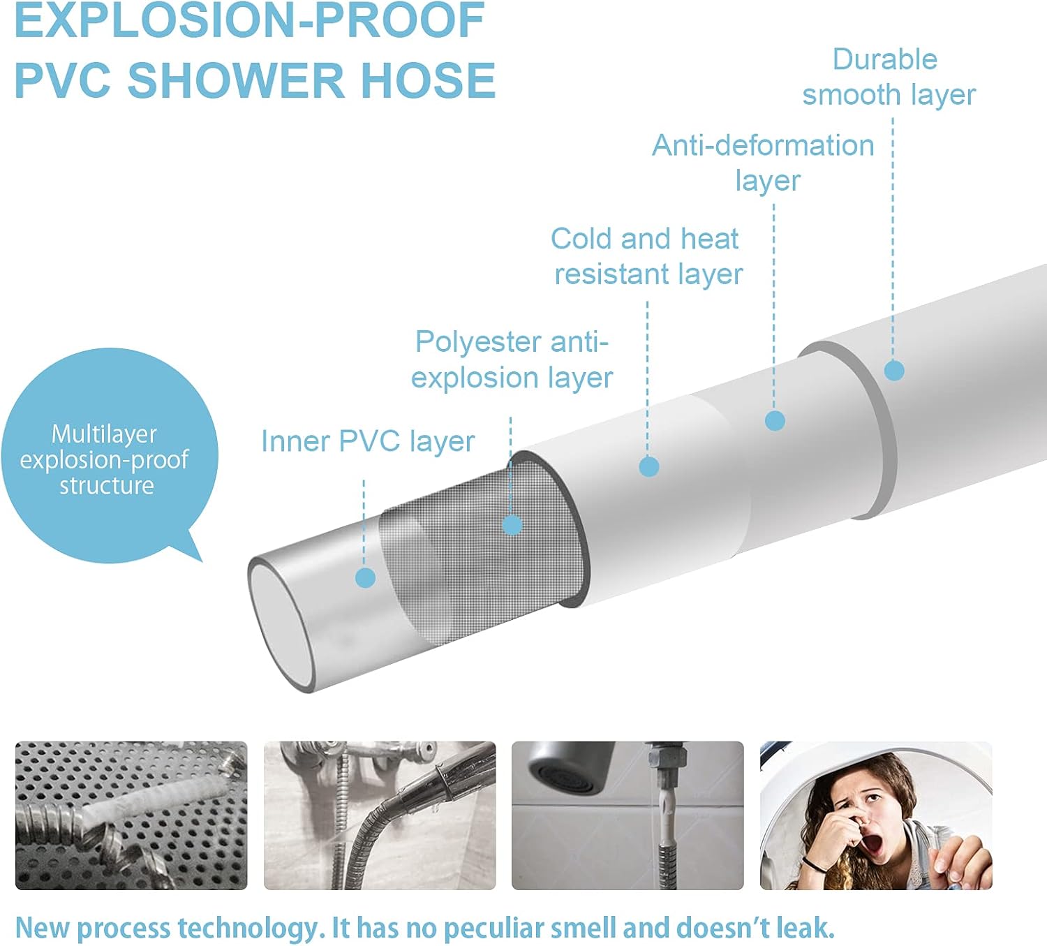 Silicone Flexible Shower Hose  – Silicone Tap Washer recenzja i cena