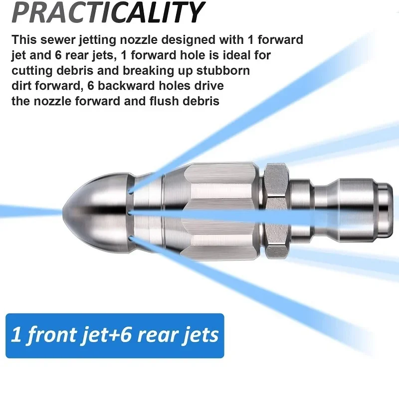 Water Jet High Pressure Spraye – Drain Pipe Clip recenzja i cena