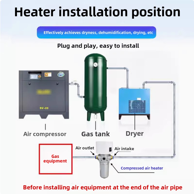 Small Pipe Solenoid Valve Anti – Pipe Freeze Spray recenzja i cena