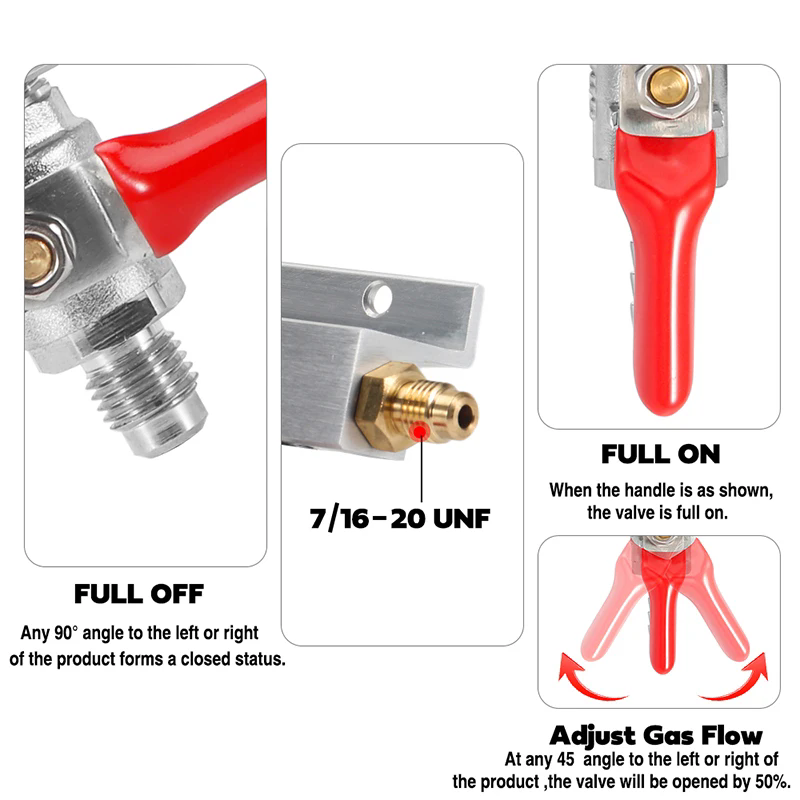 IMAICTUU 4 Way Gas Manifold Co – Push Fit Connector recenzja i cena