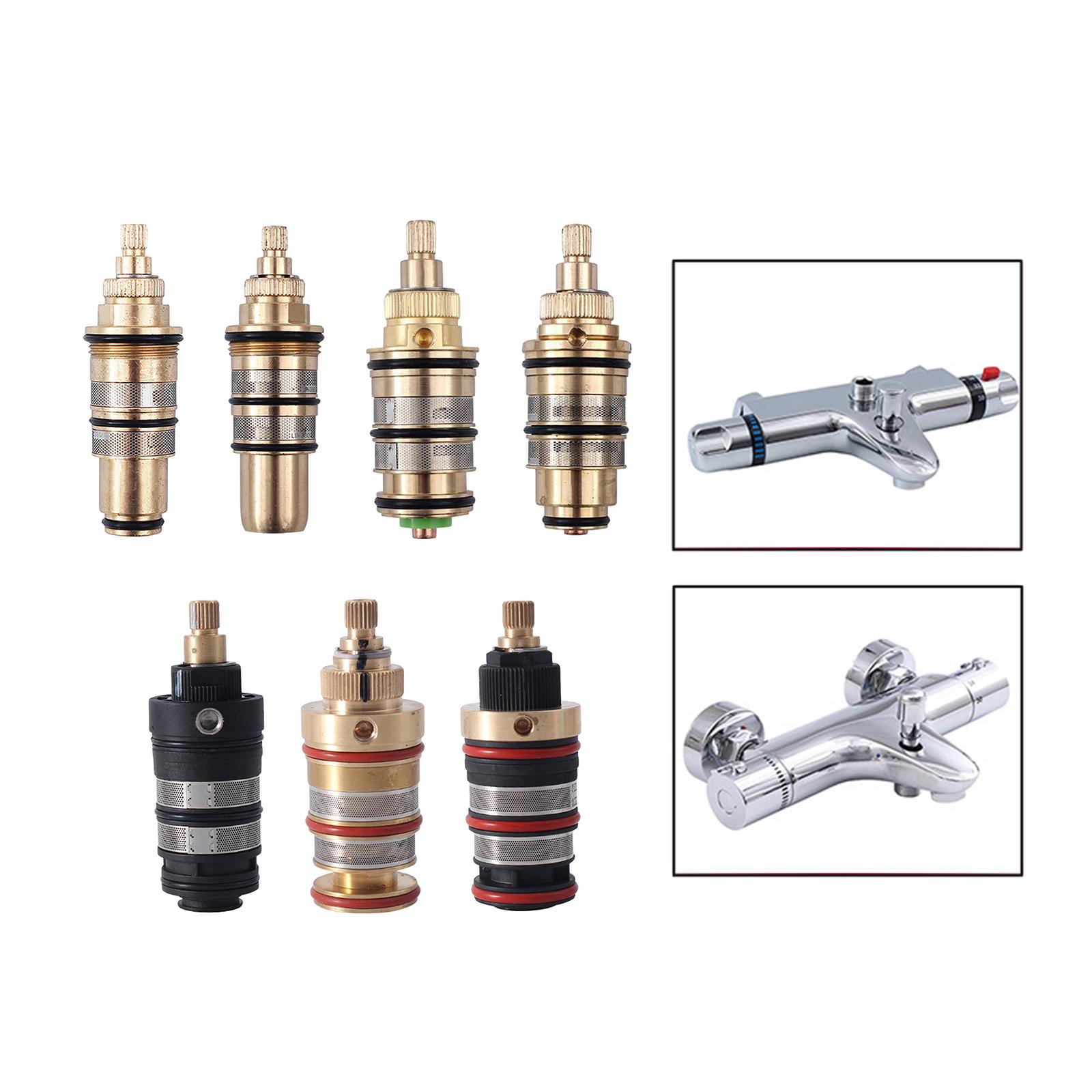 Thermostatic Cartridge Valve S – Basin Mixer Cartridge recenzja i cena