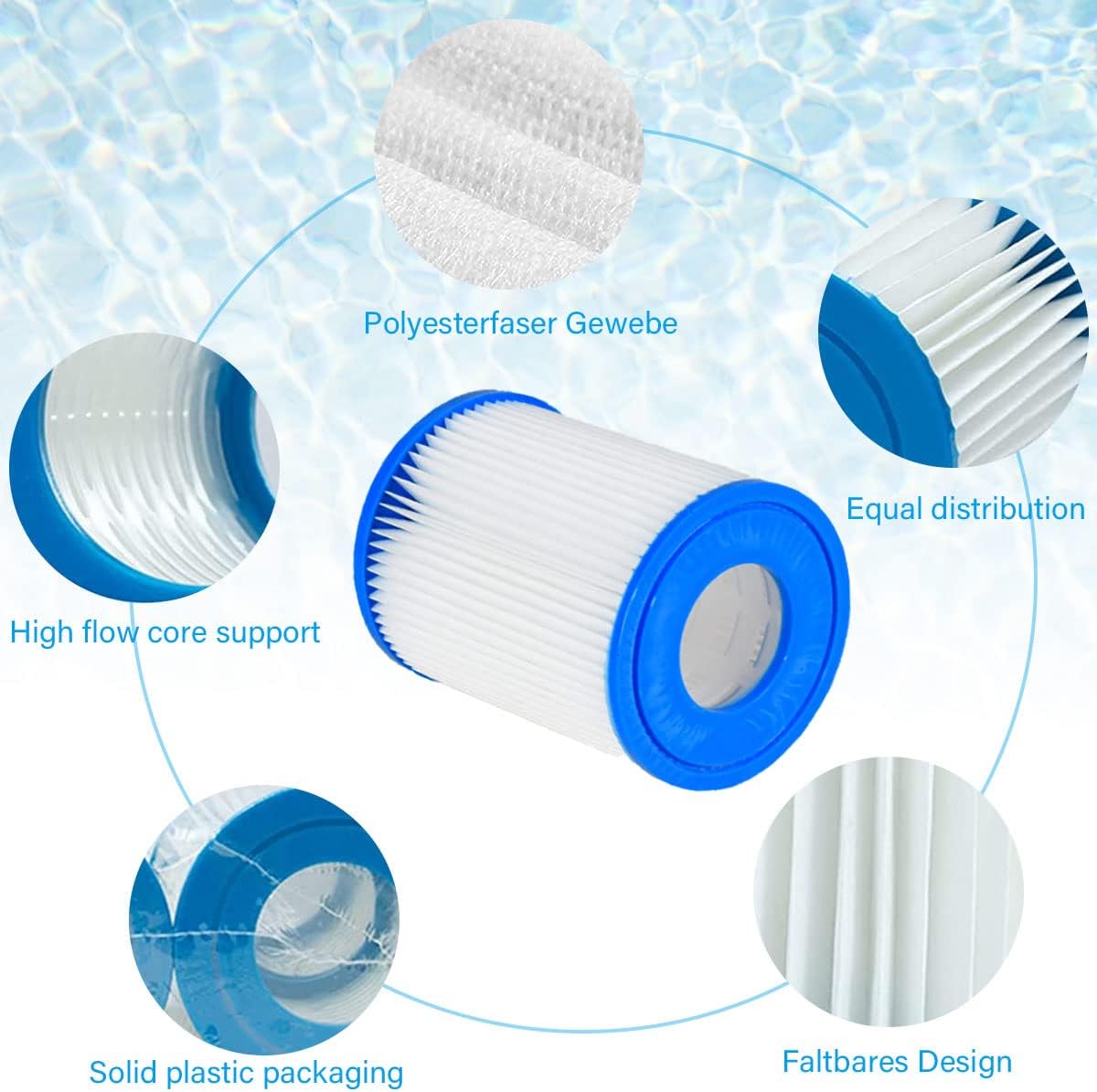 Filter Cartridge for Bestway I – Basin Mixer Cartridge recenzja i cena