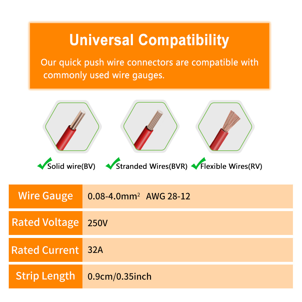 DIY GO 22PCS Lever Wire Connec – Push Fit Connector recenzja i cena