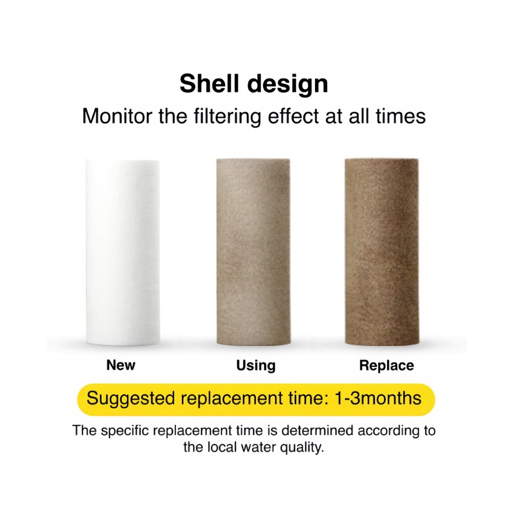 Pre-Filter Water Filter PP Cot – Shower Valve Cartridge recenzja i cena