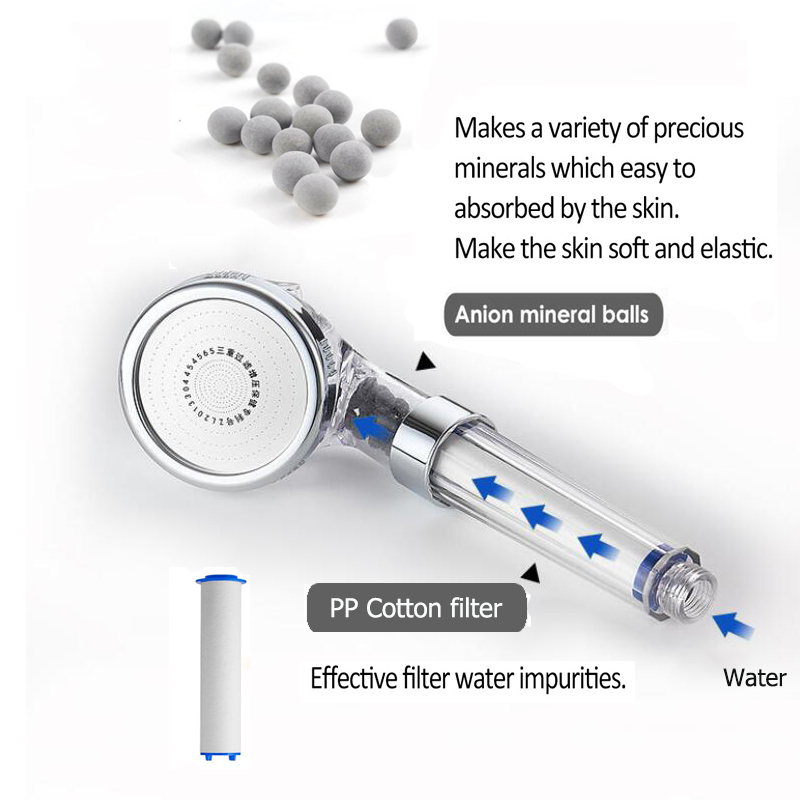 High quality Bath PP sediment  – Shower Valve Cartridge recenzja i cena